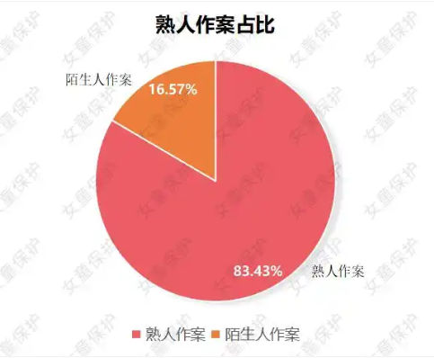 当施害者戴上导师面具：青少年如何避免性侵伤害