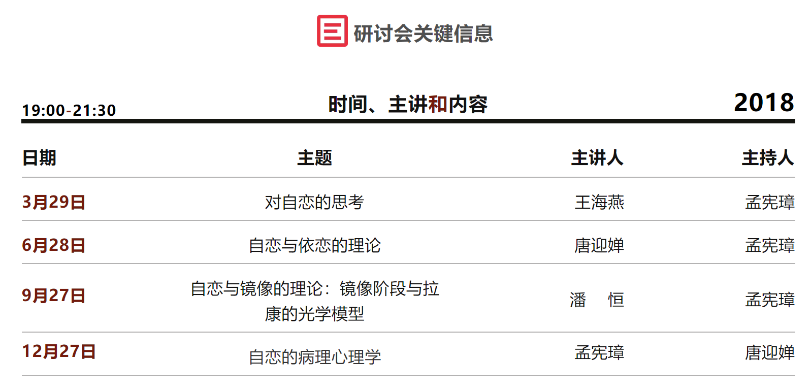 【王海燕】研讨会回顾 | 2018年广东省心理学会精神分析专委会研讨会第一次会议